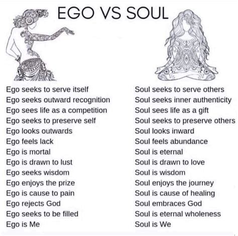 Ego Vs Soul