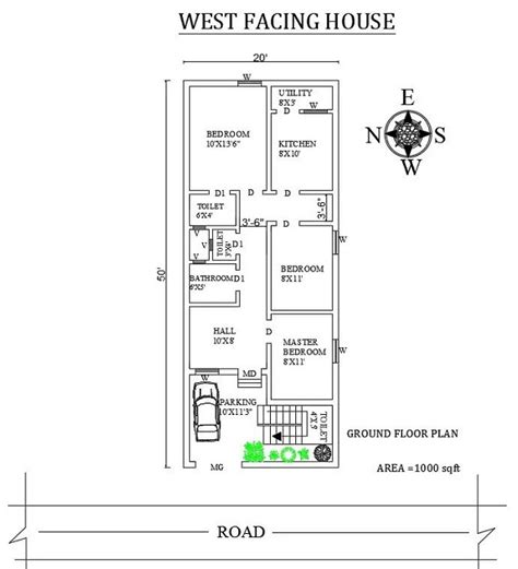 10 Best 1000 Sq Ft House Plans As Per Vastu Shastra Styles At Life