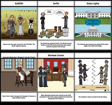 Causes Of The Civil War Storyboard Von B0c7c800