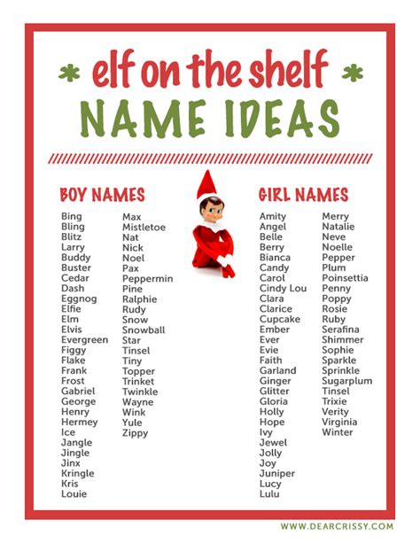 100 Elf On The Shelf Names Elf Name Ideas Printable Elf Names Elf