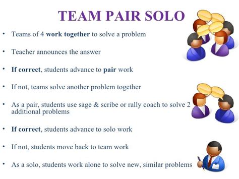 Team Pair Solo Teams Of 4 Work Together To Solve A Problem Teacher