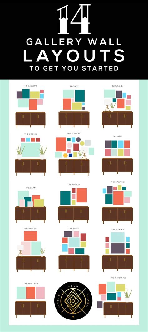 14 Gallery Wall Layouts To Get You Started Little Gold Pixel