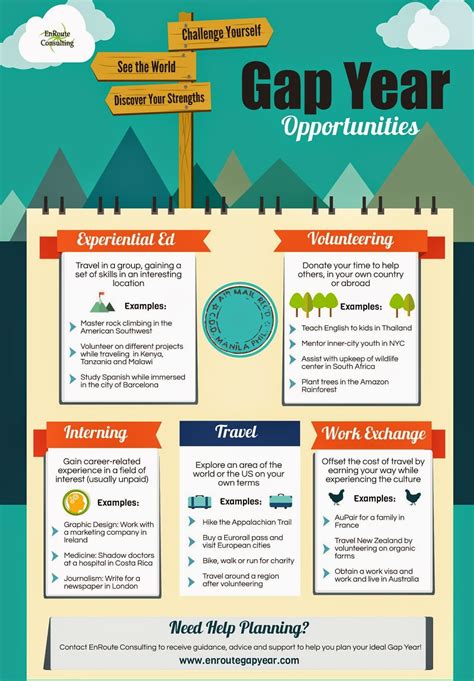 Types Of Gap Year Opportunities En Route Consulting