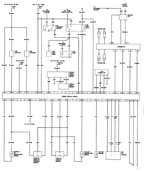 There are two things which are going to be found in any s10 wiring diagram pdf. Wiring Diagram PDF: 2003 Chevy S10 Transmission Wire Diagram