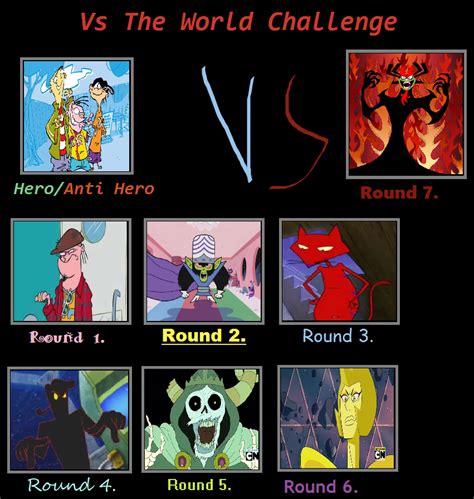 The Eds Vs The Villains Of Cartoon Network By