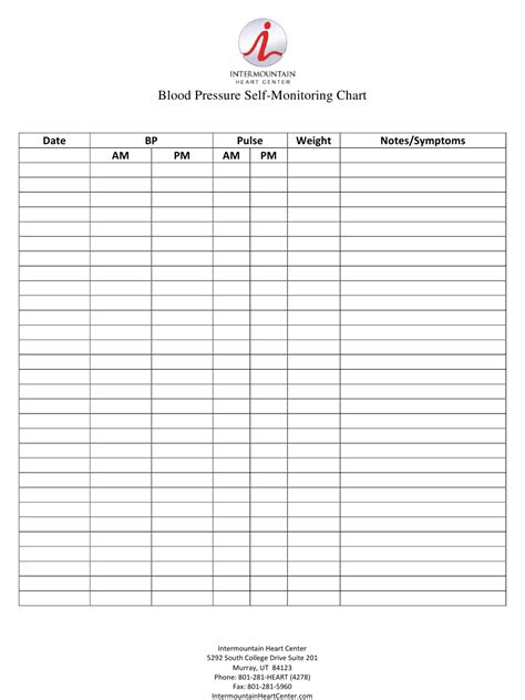 A blood pressure chart is a tool anyone can use to determine whether bp levels are normal or not. Blood Pressure Self-monitoring Chart Template ...