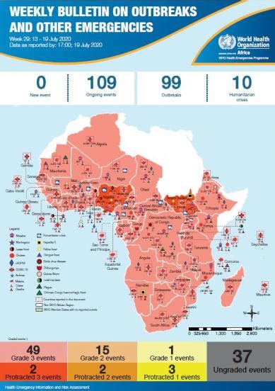Outbreaks And Emergencies Bulletin Week 29 13 19 July 2020 Who Regional Office For Africa