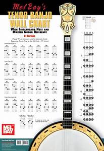 Tenor Banjo Wall Chart Wall Chart Mb 20768 From Mel Bay Publications