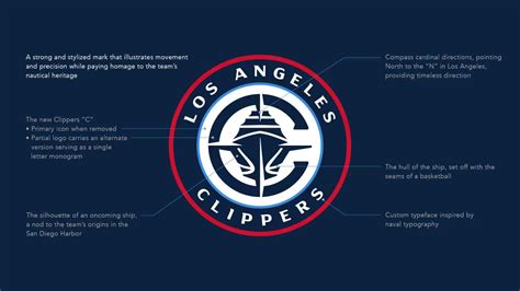 La Clippers Unveil New Uniforms Logo And Court For 2024 25 Nbc 5