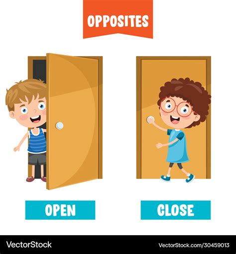 Open And Close Royalty Free Vector Image Vectorstock