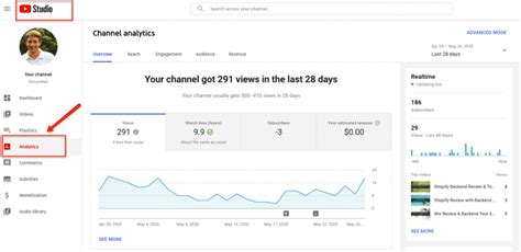 YouTube Analytics Guide Setting Up Understanding Using YouTube