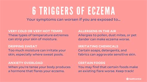 Eczema Symptoms Causes Treatments And More