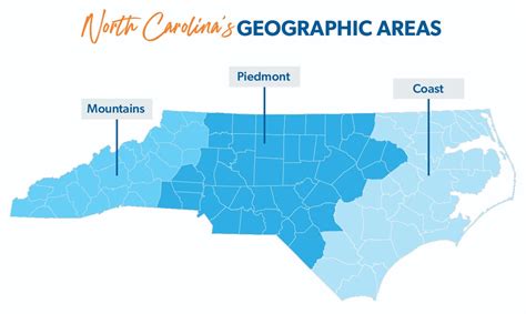 Best Areas To Live In North Carolina F