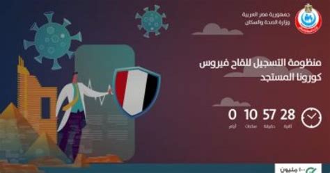 نشر موقع مصراوي، عددًا من الأخبار الفنية، خلال الـ 24 ساعة الماضية منها تطورات الحالة الصحية للفنانة رانيا فريد شوقي تتلقى لقاح كورونا في مستشفى إمبابة (صور). الصحة تطلق موقع حجز لقاح كورونا والتسجيل خلال ساعات | النهار