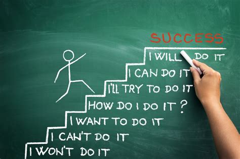Whether we know it or not, our core beliefs have tremendous control of our lives. Changing Beliefs with NLP - Honest Hypnosis