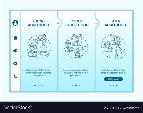 Stages Adulthood Onboarding Template Royalty Free Vector
