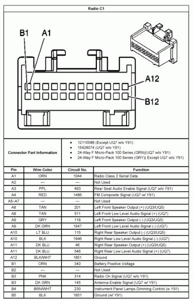 1998 Chevy Tahoe Radio Wiring Diagram