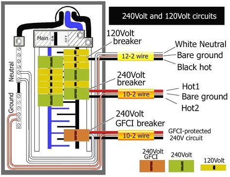 This simple circuit breaker avoids making the protected call when the circuit is open, but would need an external intervention to reset it when things are well again. Two Pole Gfci Breaker Wiring Diagram | Free Wiring Diagram