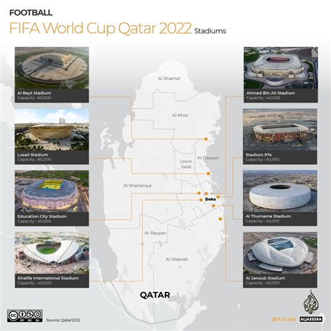 Qatar World Cup 2022 Explained In Maps And Charts News Colony