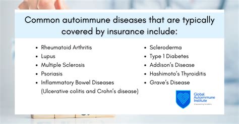 Autoimmune Disease Specialist Spotlight Global Autoimmune Institute
