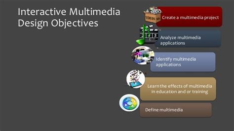 Interactive Multimedia Course