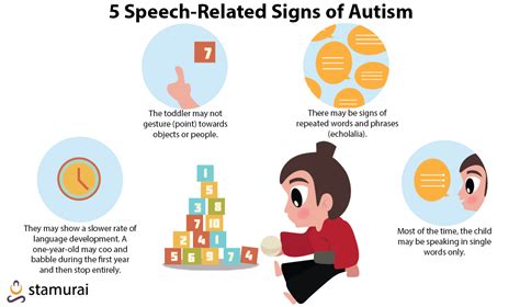 Speech Delay Vs Autism How To Differentiate