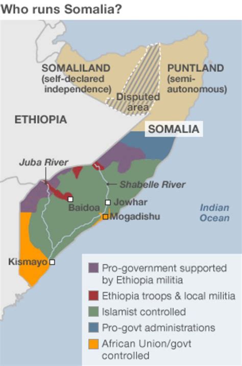 Somalia Al Shabab Militants Forced Out Of Jowhar Bbc News