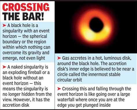 Naked Black Hole Search For The Brighter Side Ahmedabad News