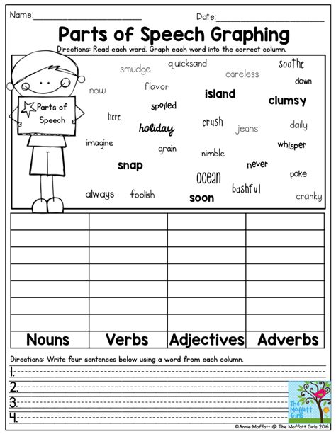 English Worksheets For Grade 4 Parts Of Speech Askworksheet