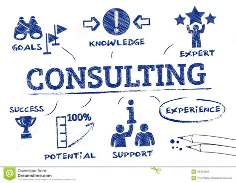 Consulting clipart - Clipground