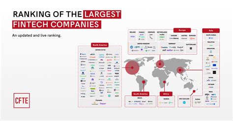 Ranking Of Largest Fintech Companies In 2024 Full List Cfte