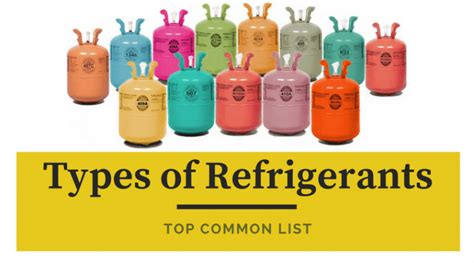 Refrigerants Types Top Common List