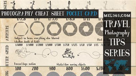 Photography Cheat Sheet Pocket Card 7 Powerful Strategies To Follow