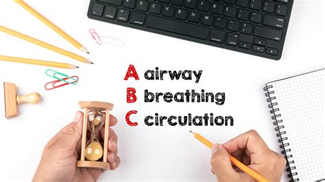 The Abcs Of Cpr ⏐ Airway Breathing And Circulation