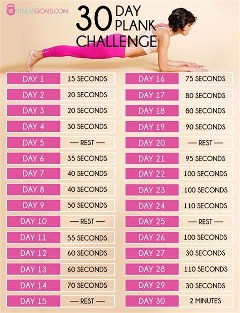 30 Day Plank Challenge See The Best Planking Workouts 30 Day Plank