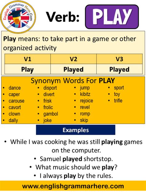 Play Past Simple Simple Past Tense Of Play Past Participle V1 V2 V3