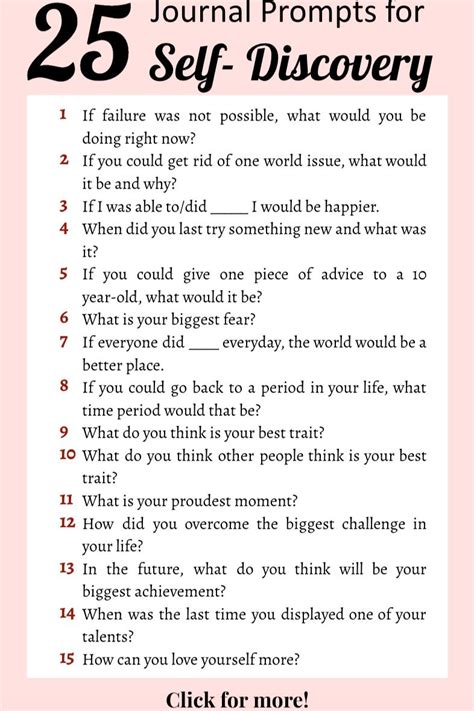 Journal Prompts For Self Discovery In 2020 Journal Prompts Self
