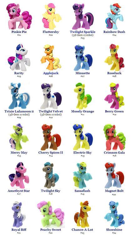 My Little Pony Names My Little Pony Collection My Little Pony Drawing