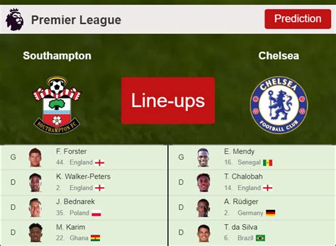 Predicted Starting Line Up Southampton Vs Chelsea 09 04 2022 Premier