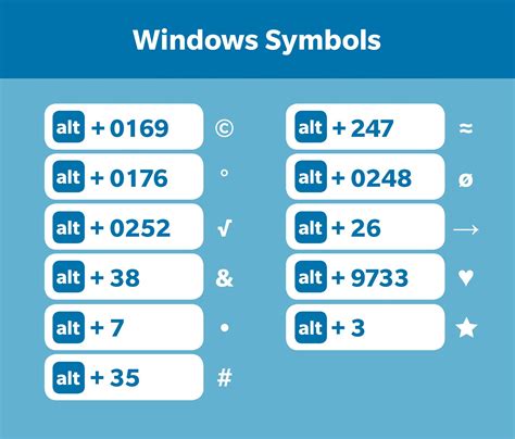 How To Use Down Symbols On Windows 10 Windows10 Vrogue