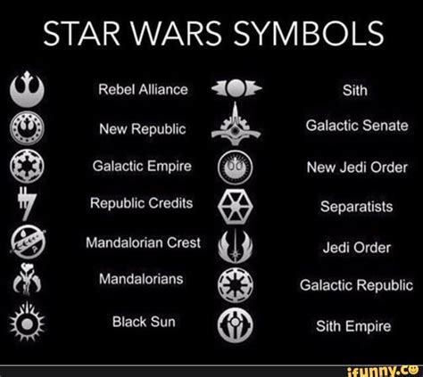 Star Wars Sym Bols Ifunny Star Wars Symbols Star Wars Logos Symbols Star Wars Diy