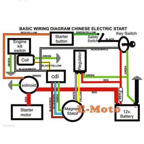 Honda atv atc200x electrical wiring diagram 59351. Coolster 125cc Atv Wiring Diagram