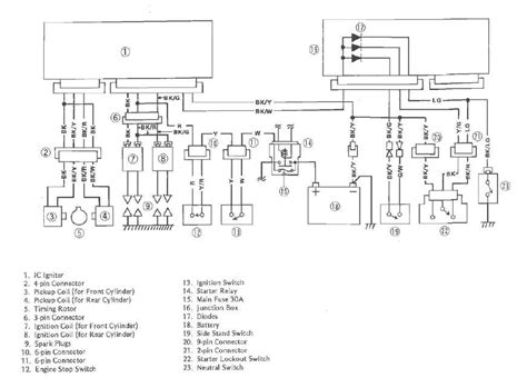 Kawasaki vulcan 800 ignition wiring diagram. Kawasaki Vulcan 800 Ignition Wiring Diagram - Wiring ...