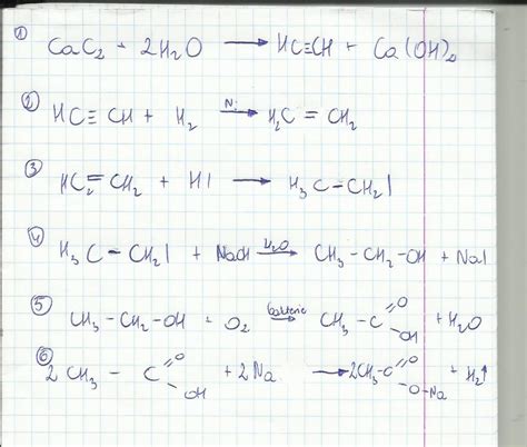 Ułóż równania reakcji do następującego schematu : CaC2 -> acetylen