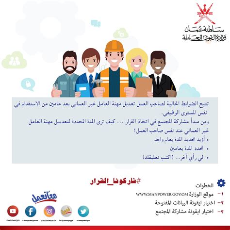 كثفت دائرة البلدية بولاية البريمي من حملاتها التفتيشية على المنشآت التجارية في السوق المركزي بالولاية مع التركيز على محال بيع الخضروات والفواكه نظراً لارتفاع درجات الحرارة التي قد ينتج عنها سرعة تلف. وزارة القوى العاملة سلطنة عُمان on Twitter: "كيف ترى المدة ...