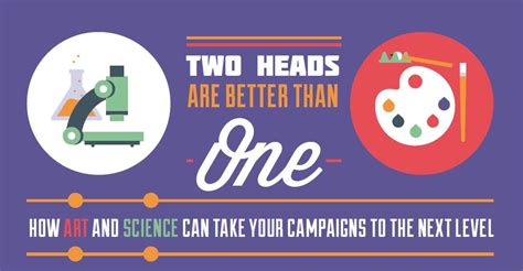 Two heads are better than one. Two Heads are Better than One: When Science, Art, and ...