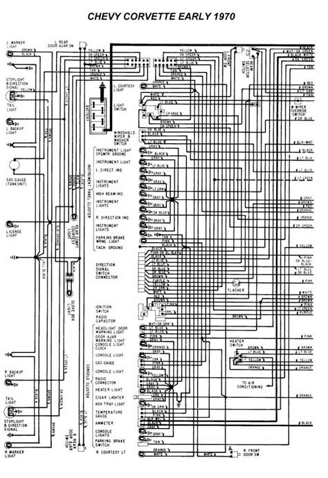 1972 Corvette Wiring Diagram Database