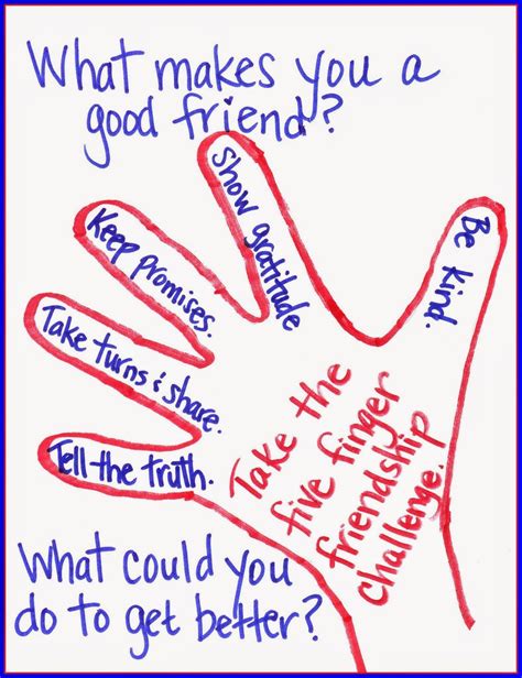 How Do You Help Put Healthy Friendships In Their Hands Friendship Lessons Social Skills