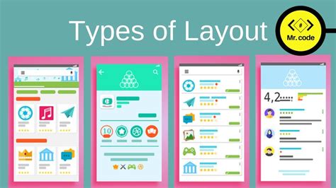 Layout In Android Studio Types Of Layout Definitions Functions