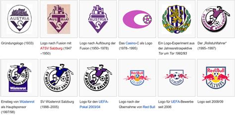 Fc red bull salzburg logopedia fandom. Wetten auf Red Bull Salzburg - Der österreichische Meister